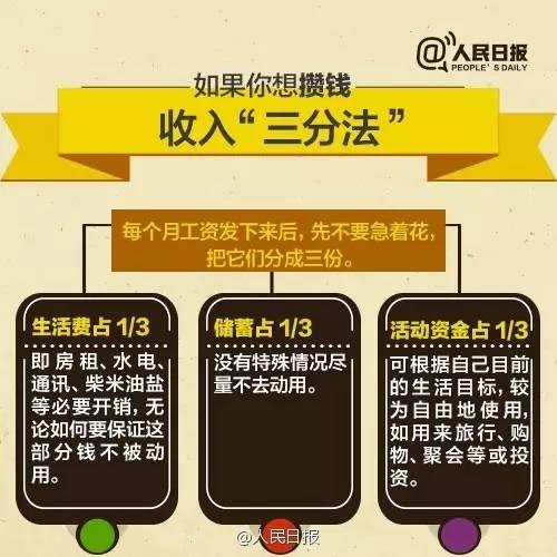 無論你的月收入多少，一定記得分成 3 份！