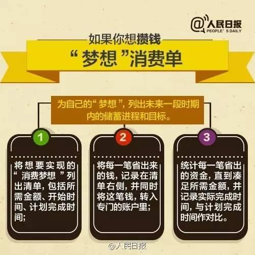 無論你的月收入多少，一定記得分成 3 份！
