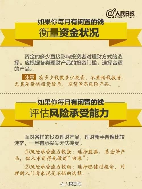 無論你的月收入多少，一定記得分成 3 份！