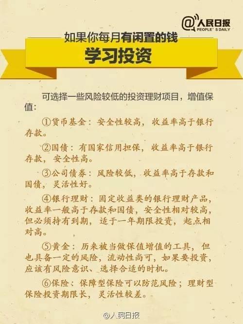 無論你的月收入多少，一定記得分成 3 份！