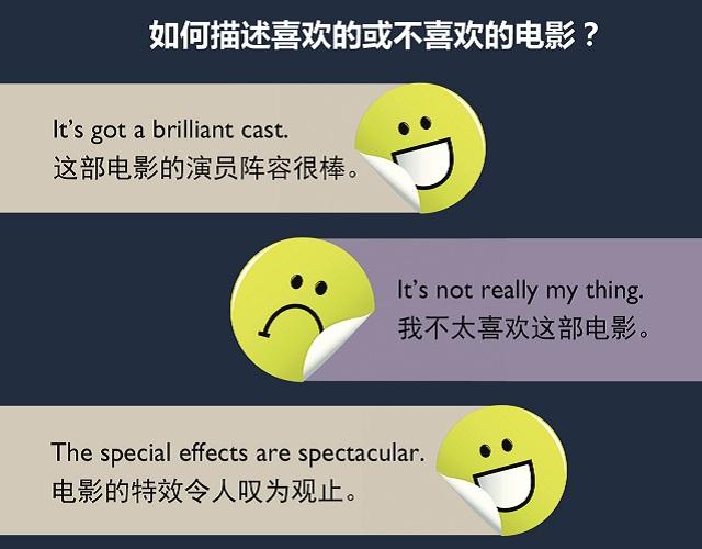 2017奧斯卡金像獎揭曉！用英語描述電影的地道表達